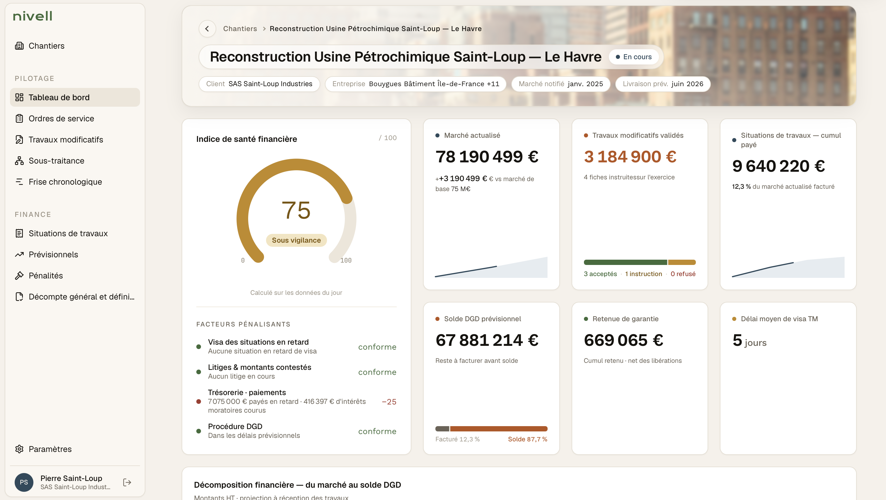 Tableau de bord Nivell — pilotage financier d’un chantier